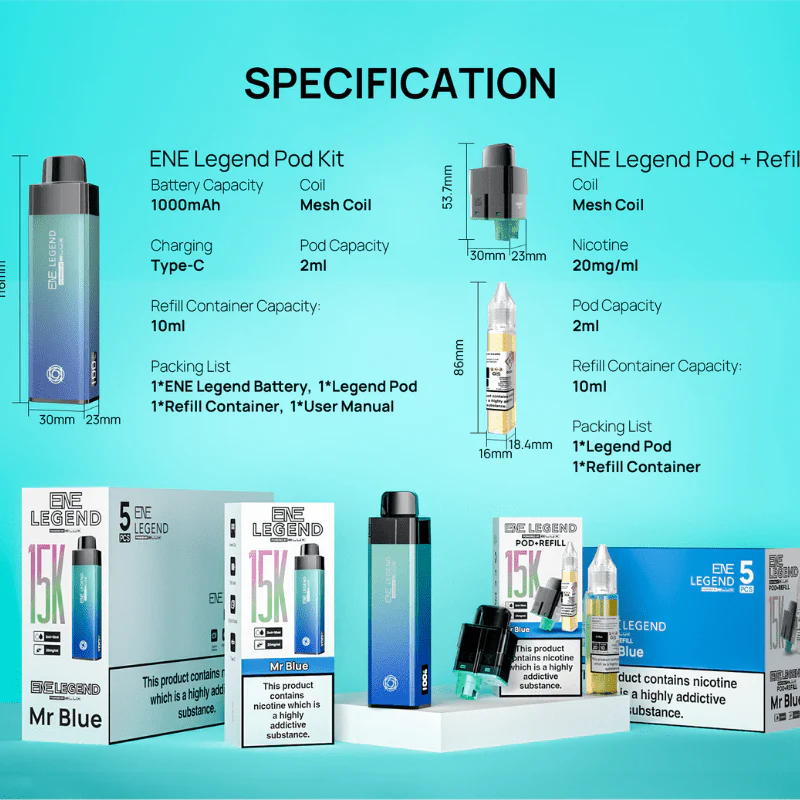 ENE 15K Prefilled Kit | £5 - Image 3
