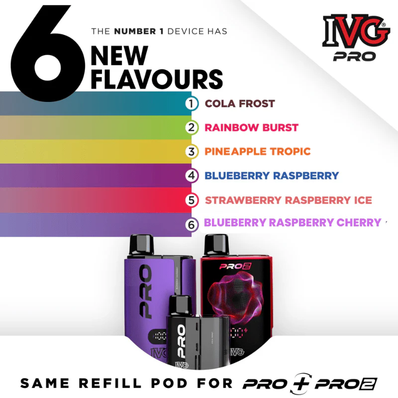 IVG Pro Prefilled Pods 20mg | £5 - Image 40